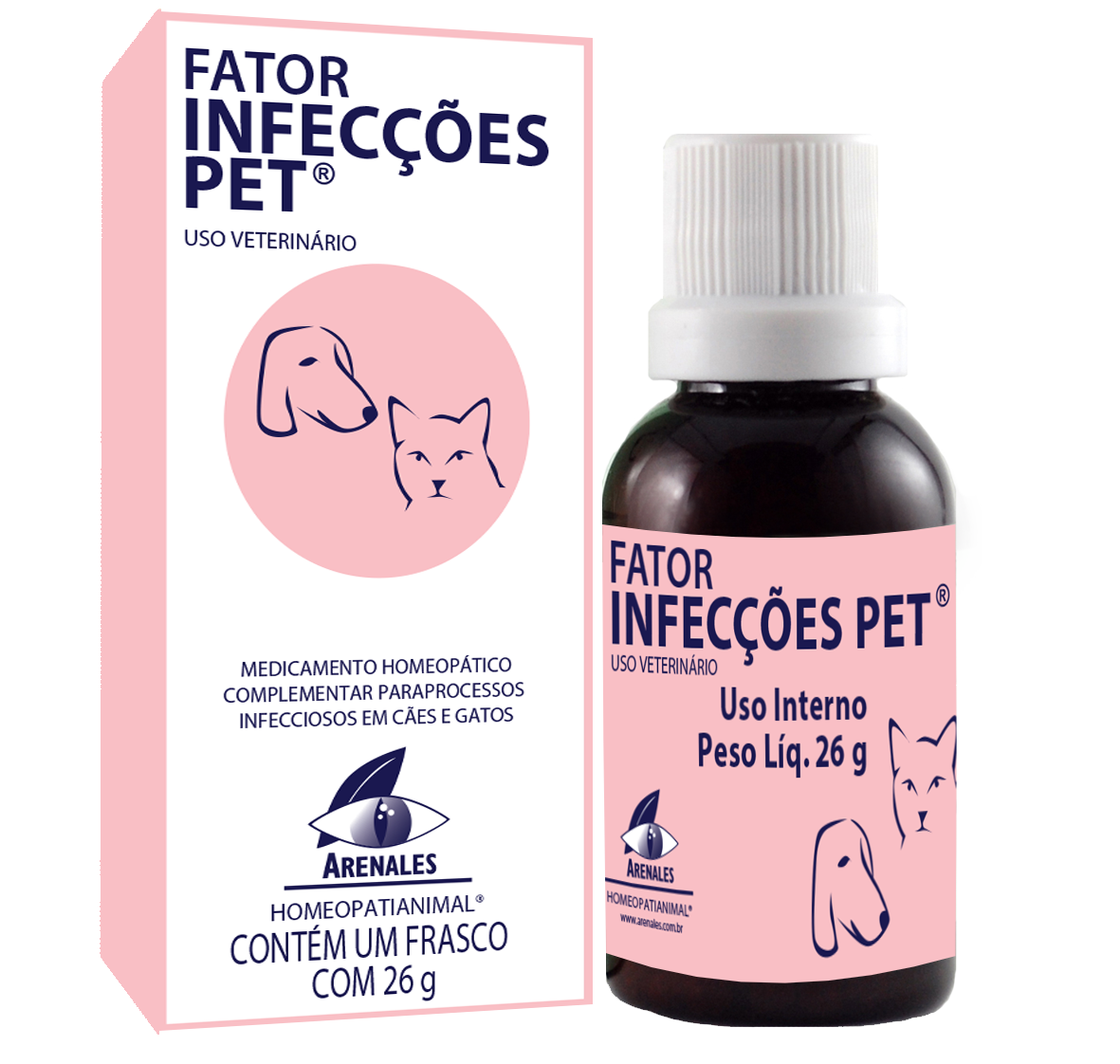 Fator Infecções Pet® Fator Infecções Pet® - Arenales Homeopatia Animal